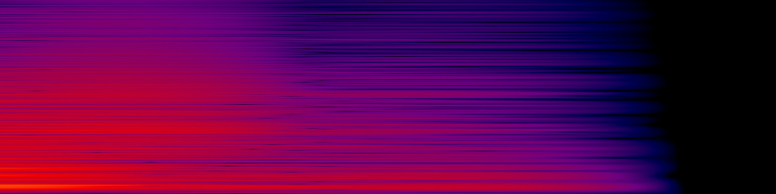 spektrogram