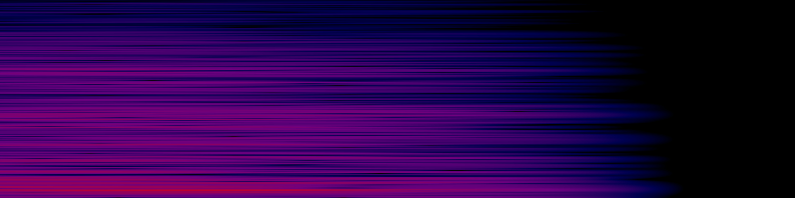 spektrogram