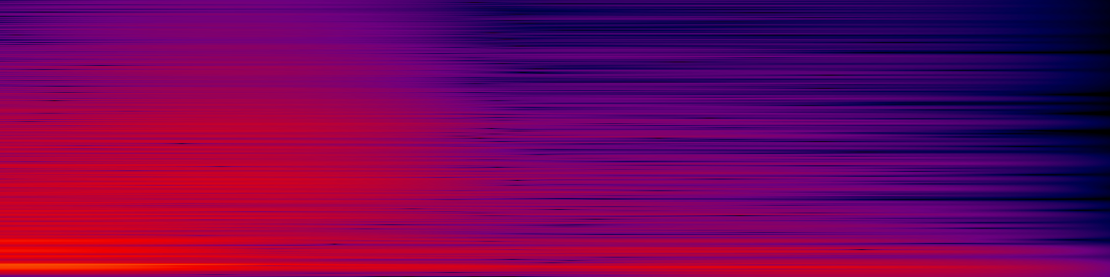 spektrogram