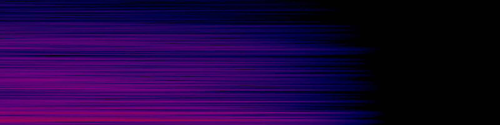 spektrogram