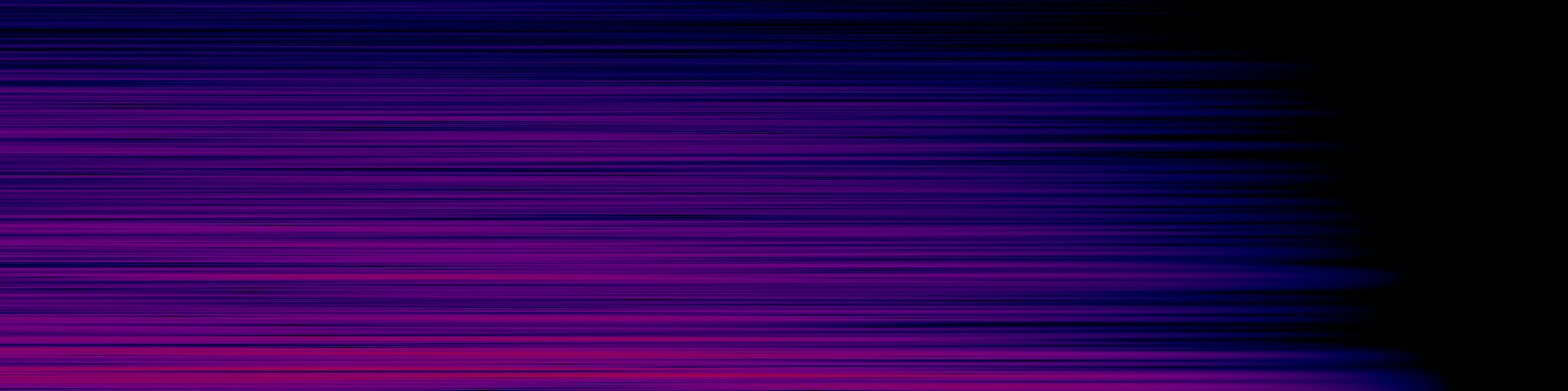 spektrogram