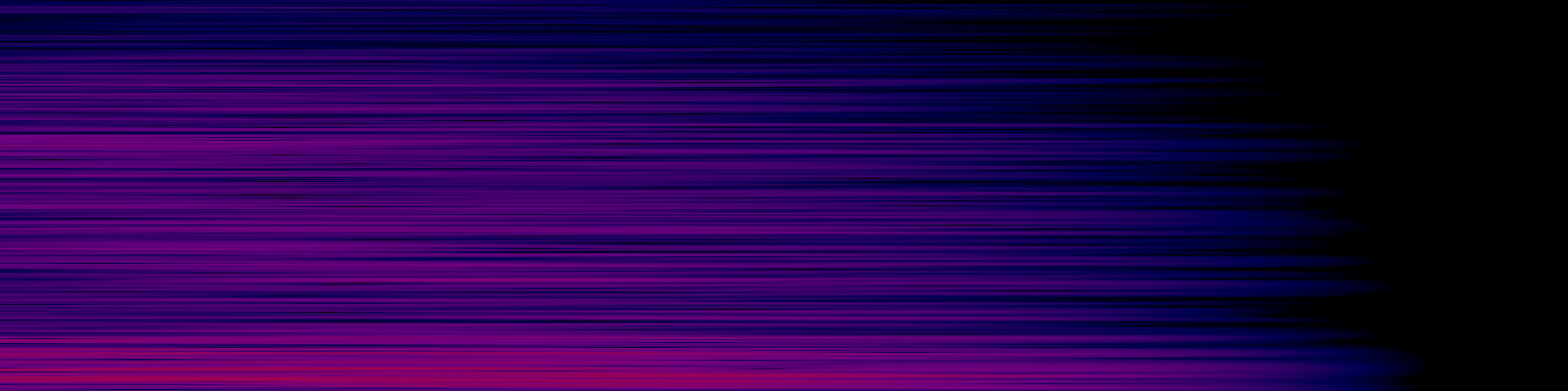 spektrogram