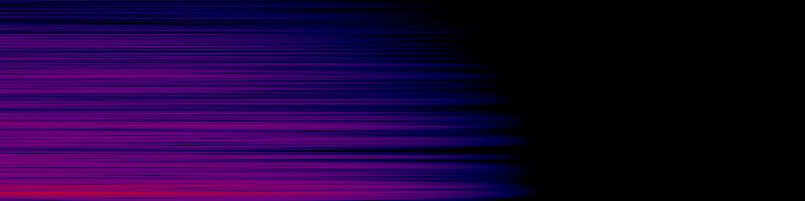 spektrogram