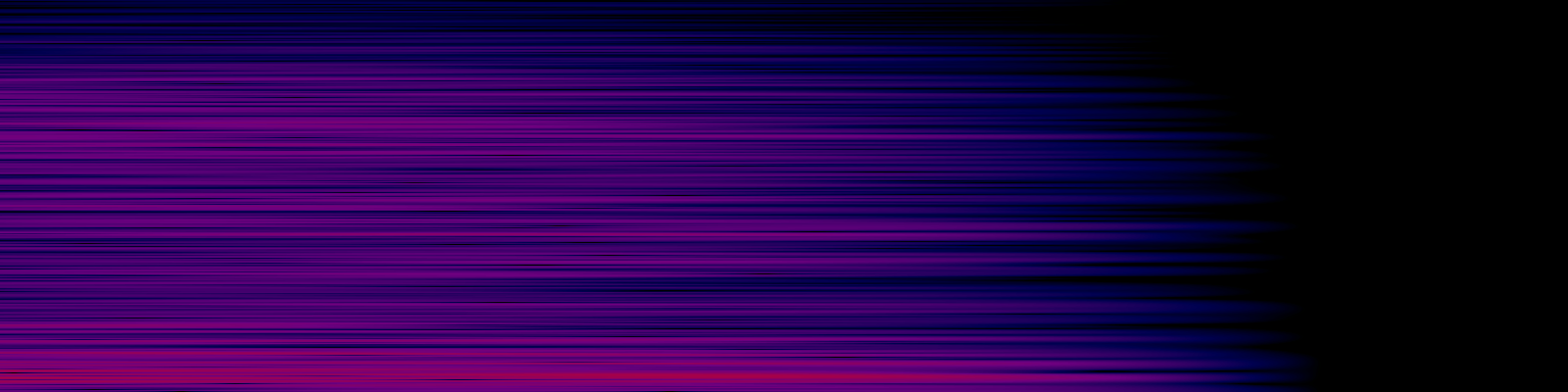spektrogram