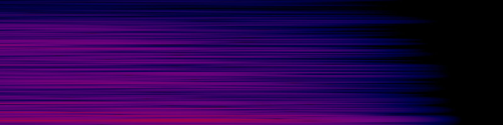 spektrogram