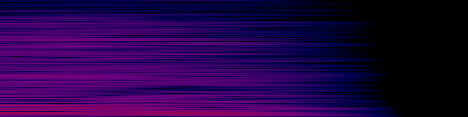 spektrogram