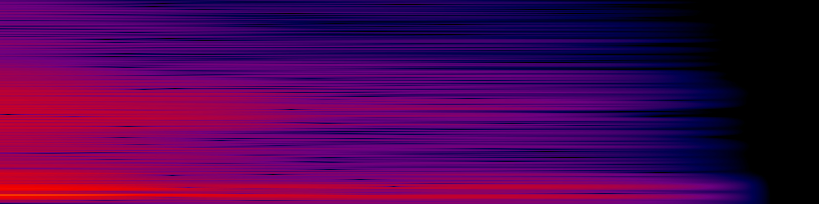 spektrogram