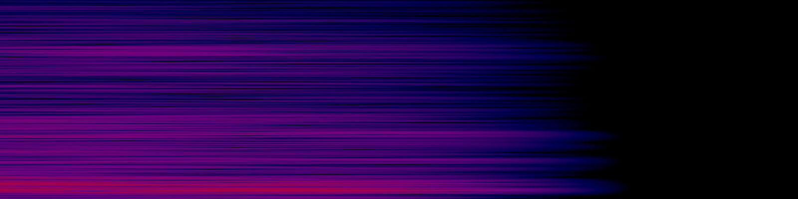 spektrogram