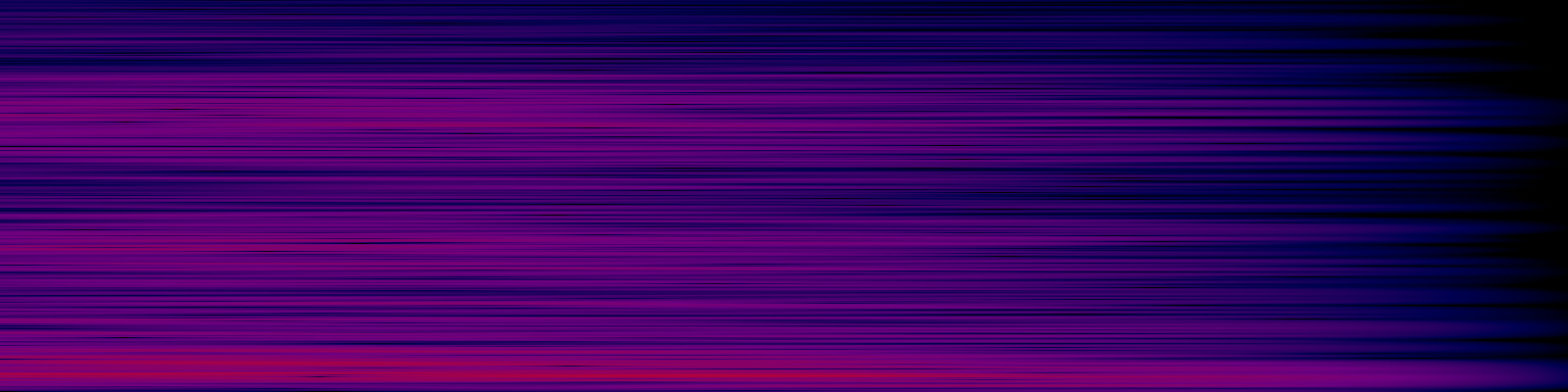 spektrogram