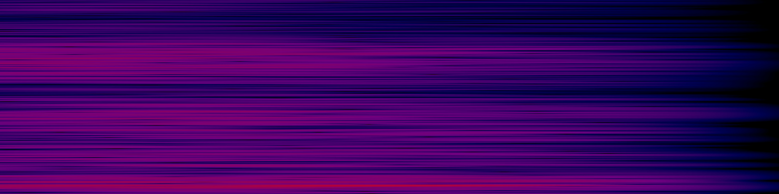 spektrogram