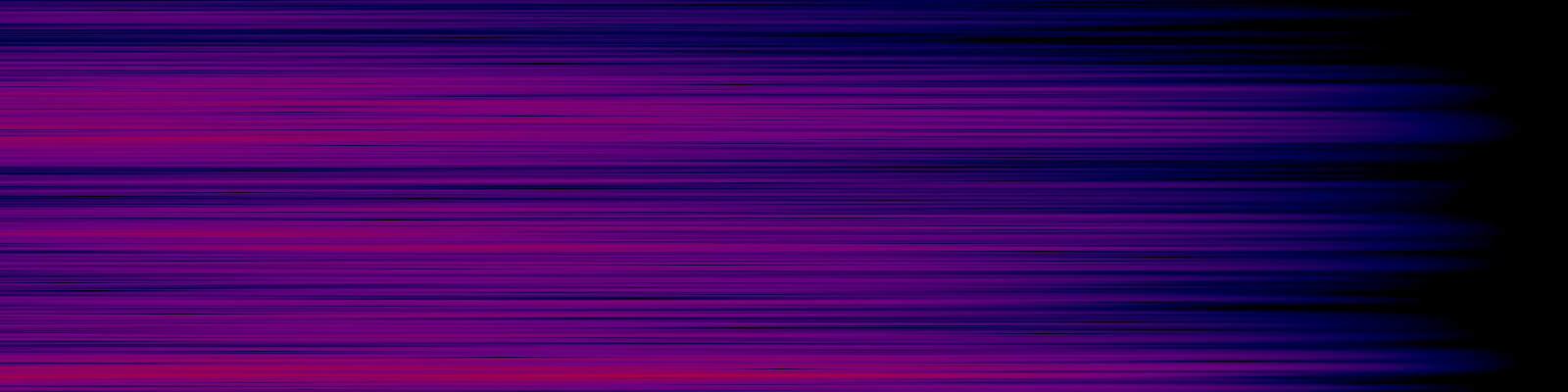 spektrogram