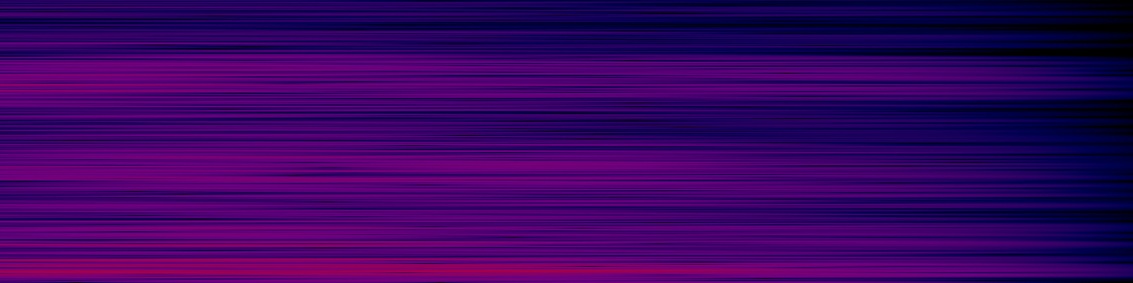 spektrogram