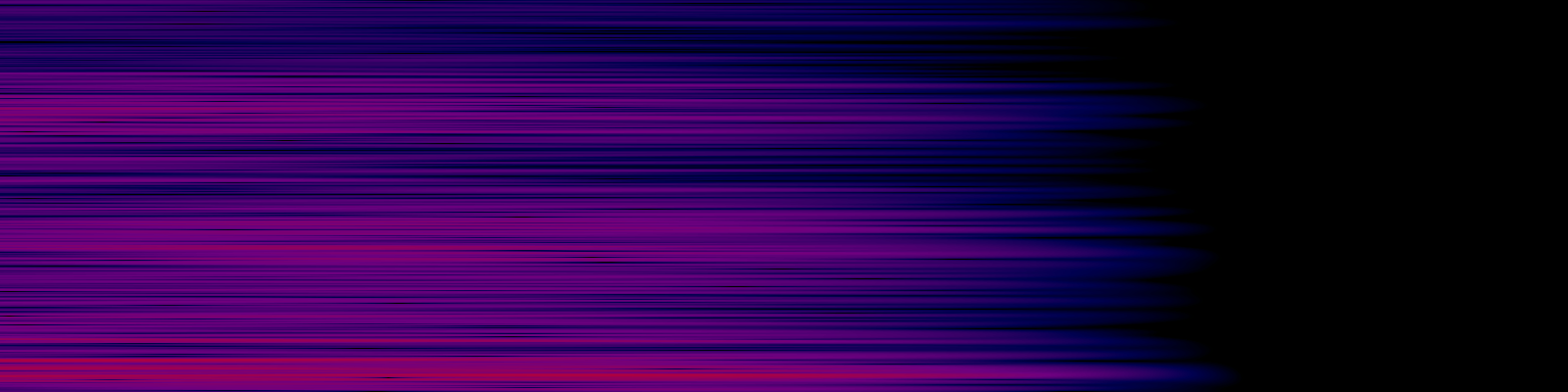 spektrogram