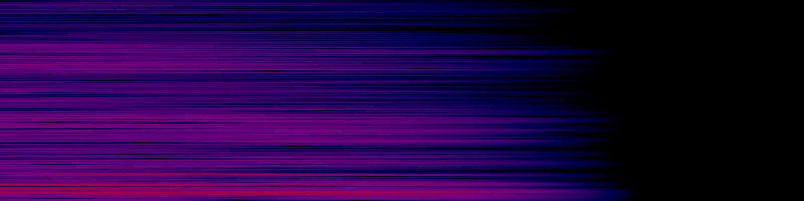 spektrogram
