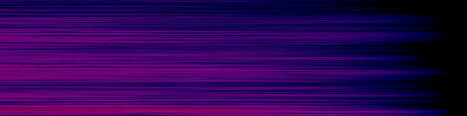 spektrogram