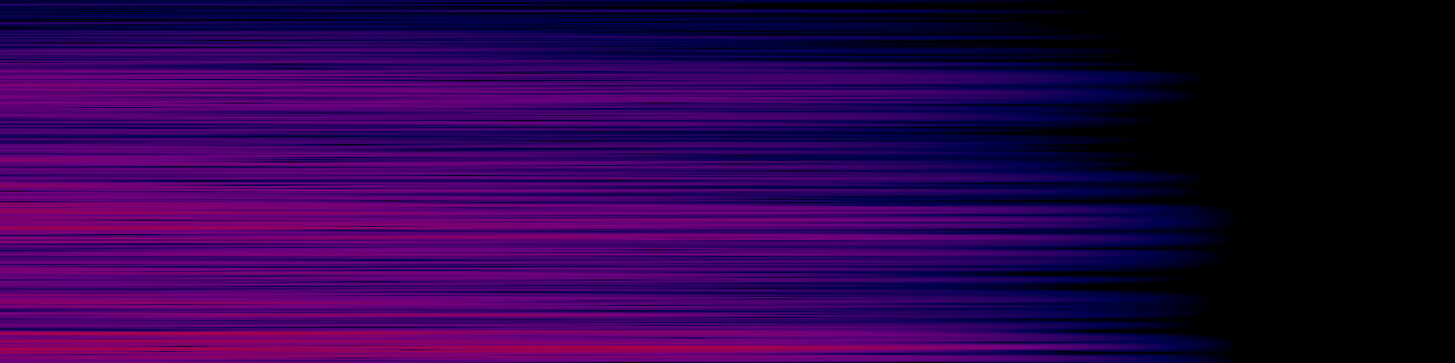 spektrogram