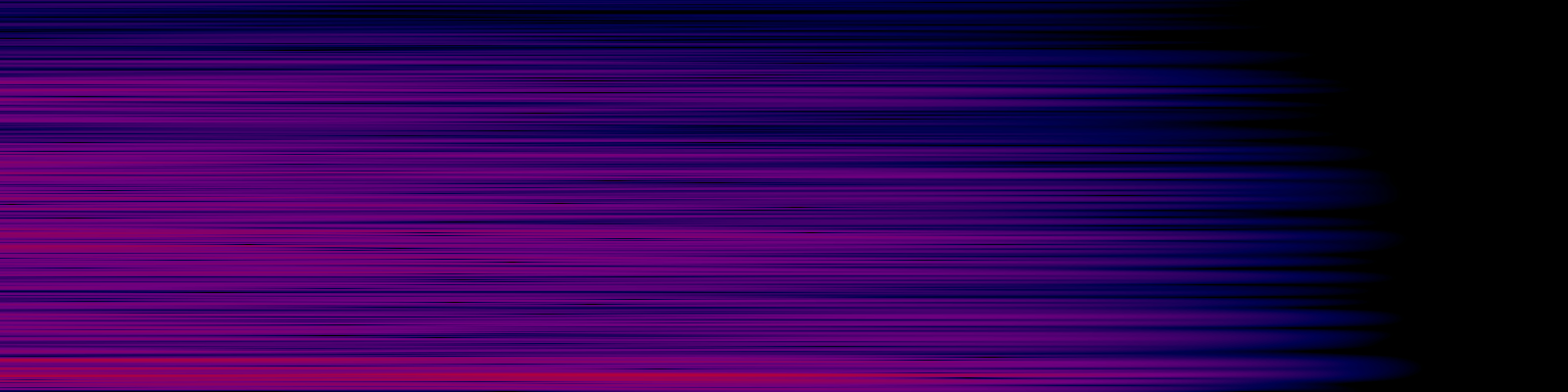 spektrogram
