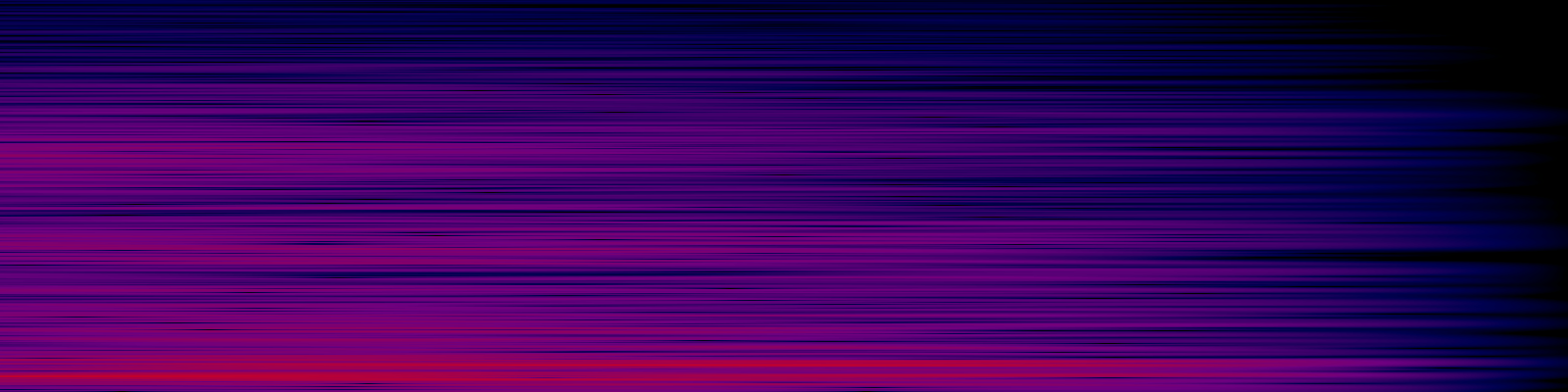 spektrogram