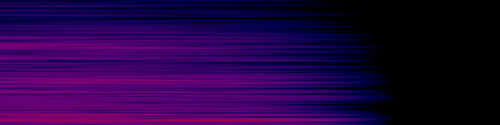 spektrogram