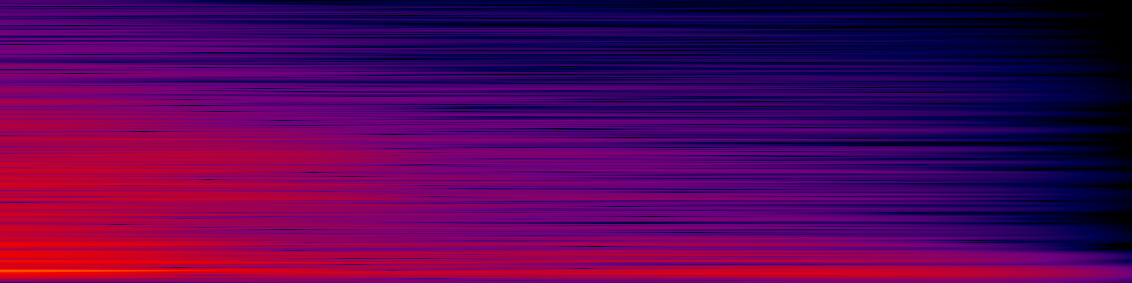 spektrogram