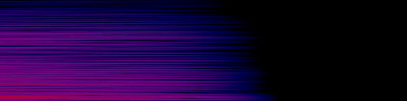 spektrogram