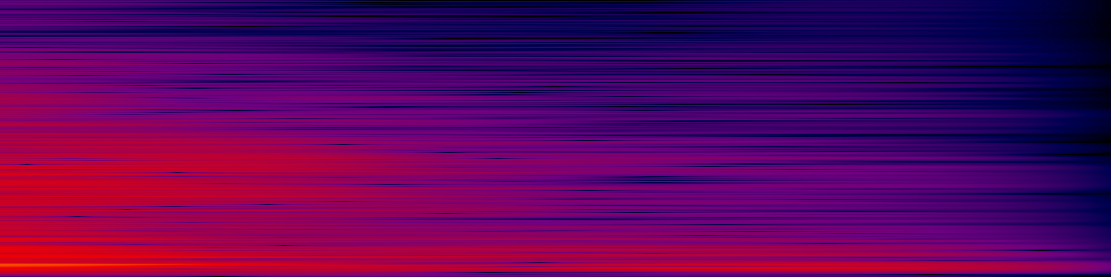 spektrogram