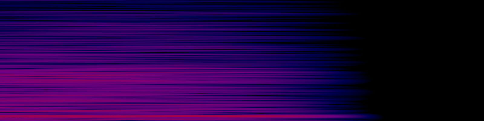 spektrogram