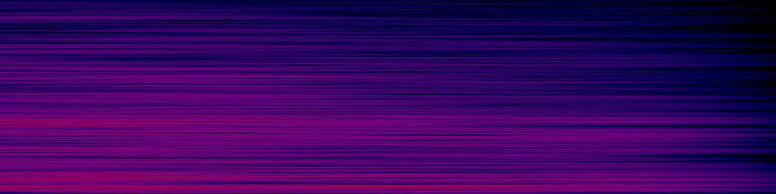 spektrogram