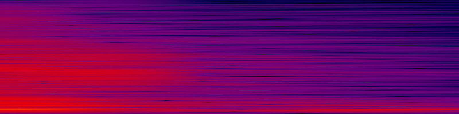 spektrogram