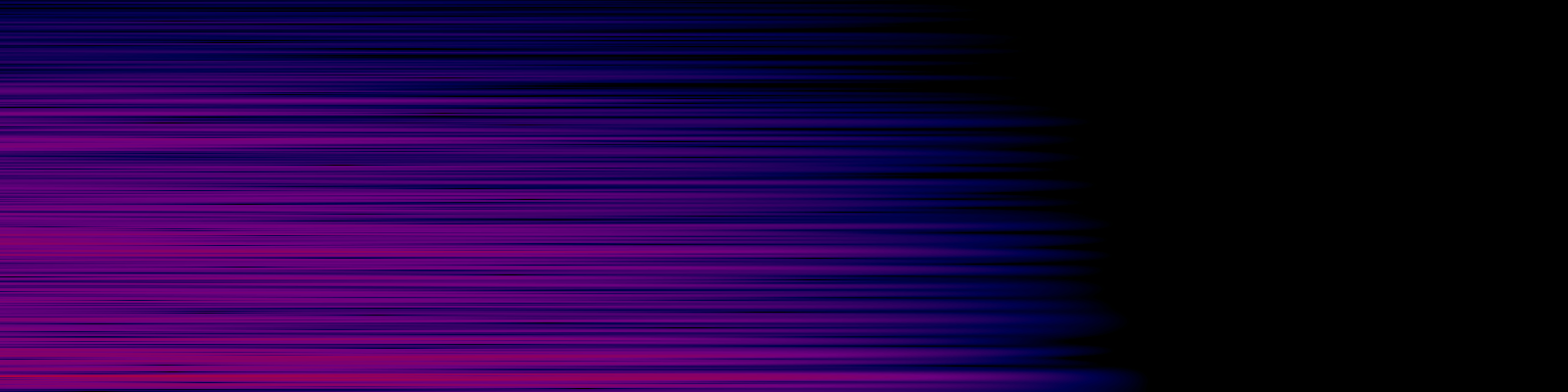 spektrogram