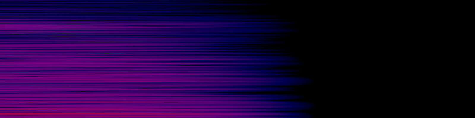 spektrogram