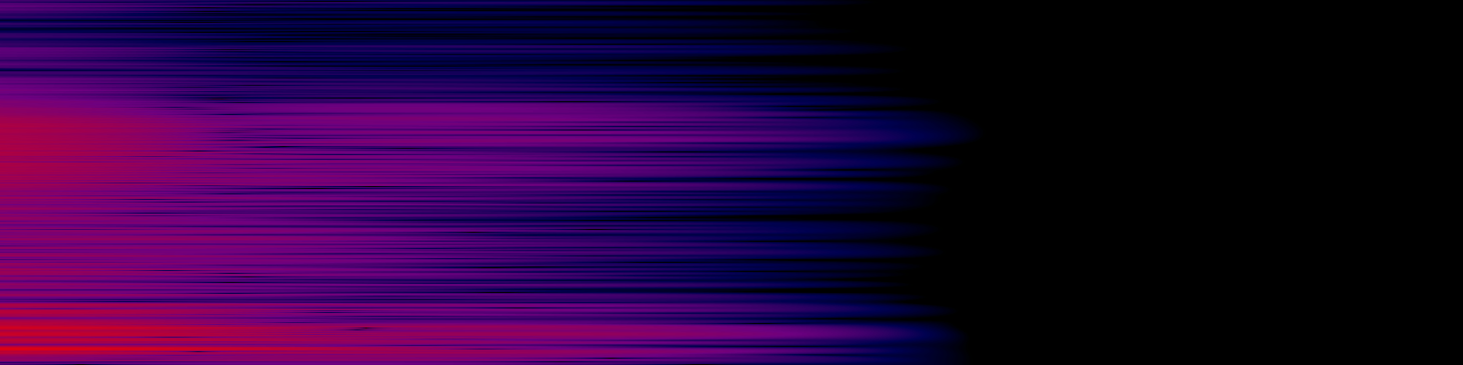 spektrogram