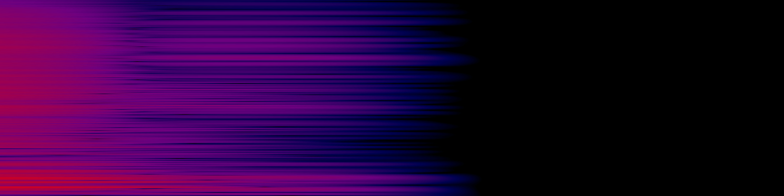 spektrogram