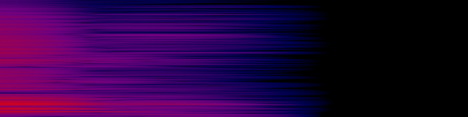 spektrogram