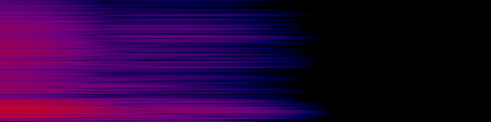 spektrogram