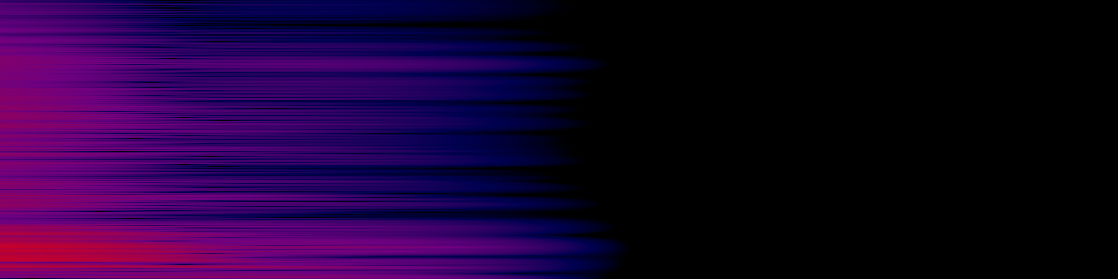 spektrogram