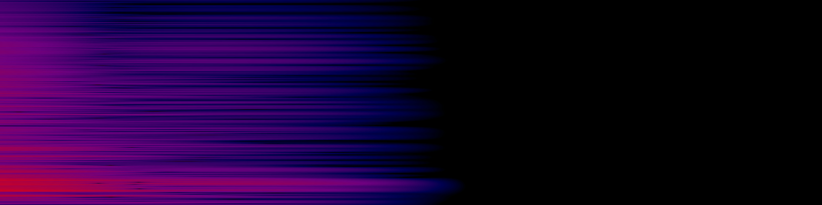 spektrogram