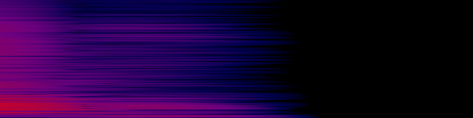 spektrogram