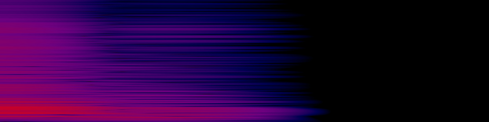 spektrogram