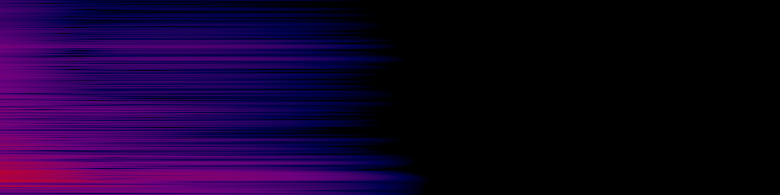 spektrogram