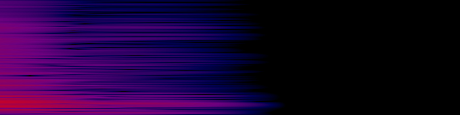 spektrogram