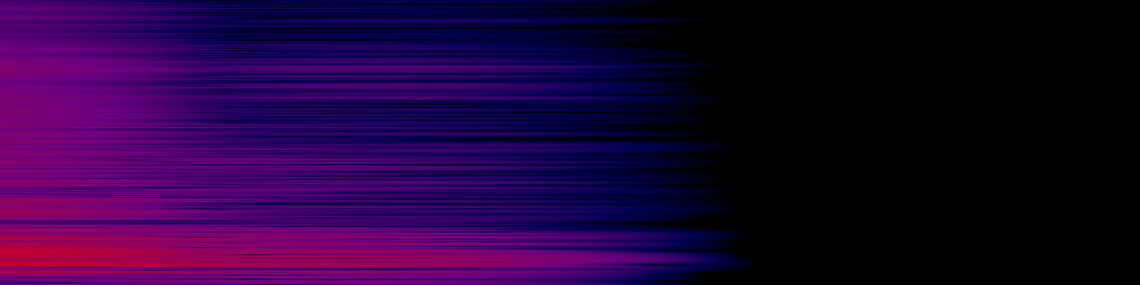 spektrogram