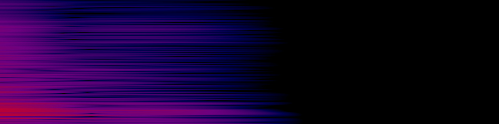 spektrogram