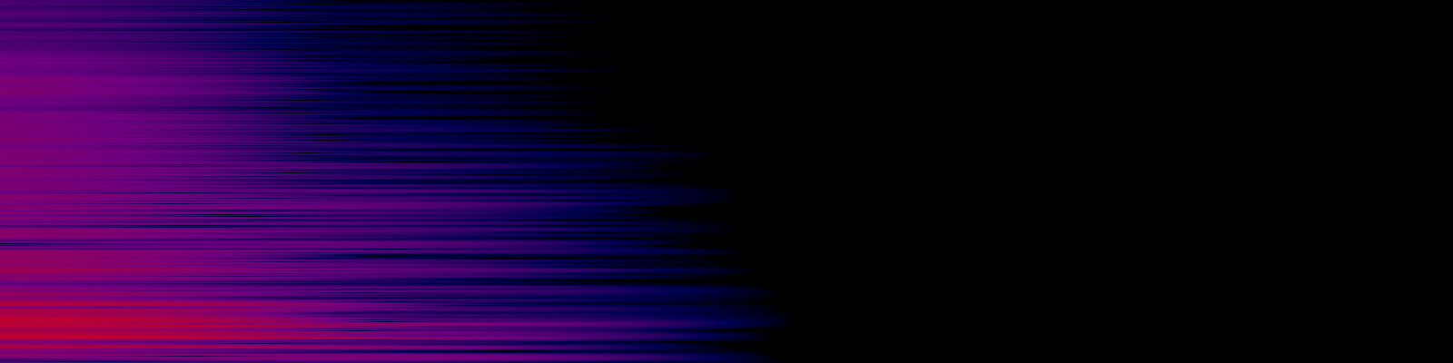 spektrogram