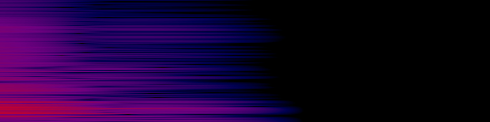spektrogram