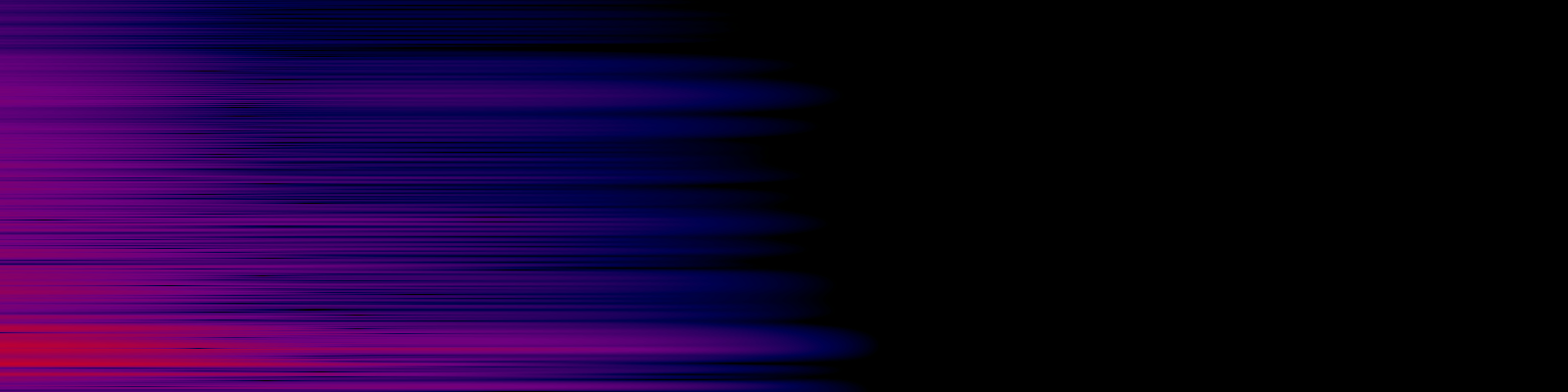 spektrogram