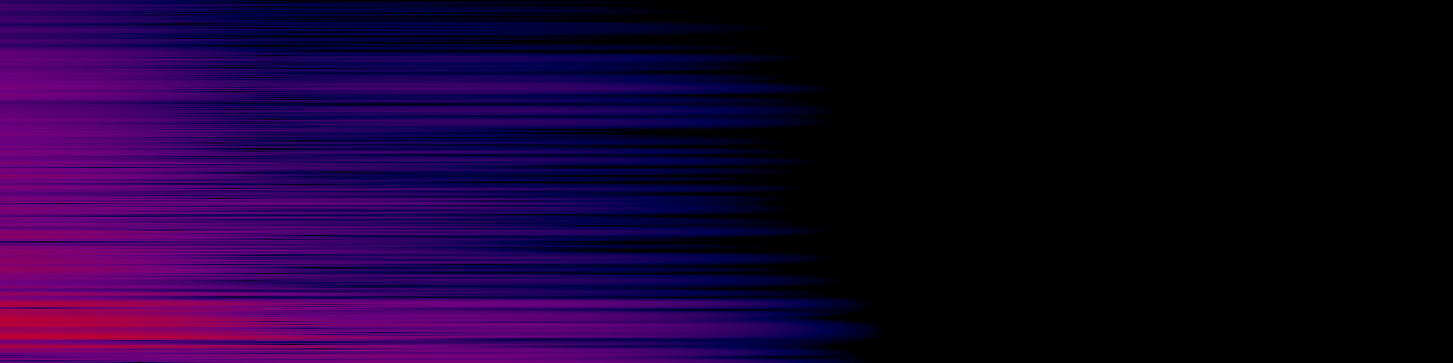 spektrogram