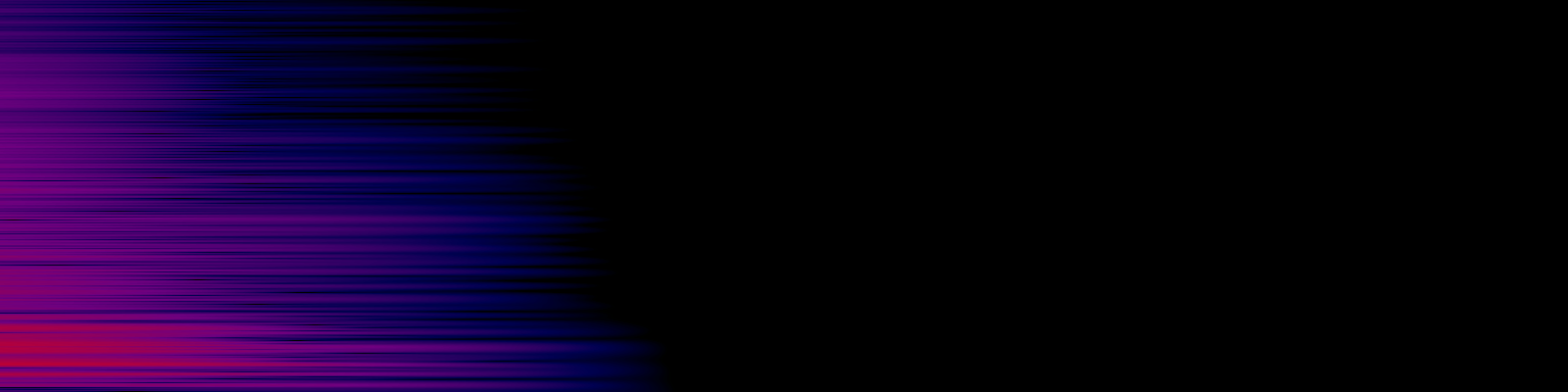 spektrogram