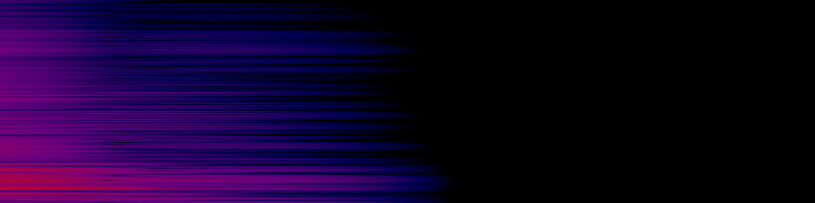 spektrogram