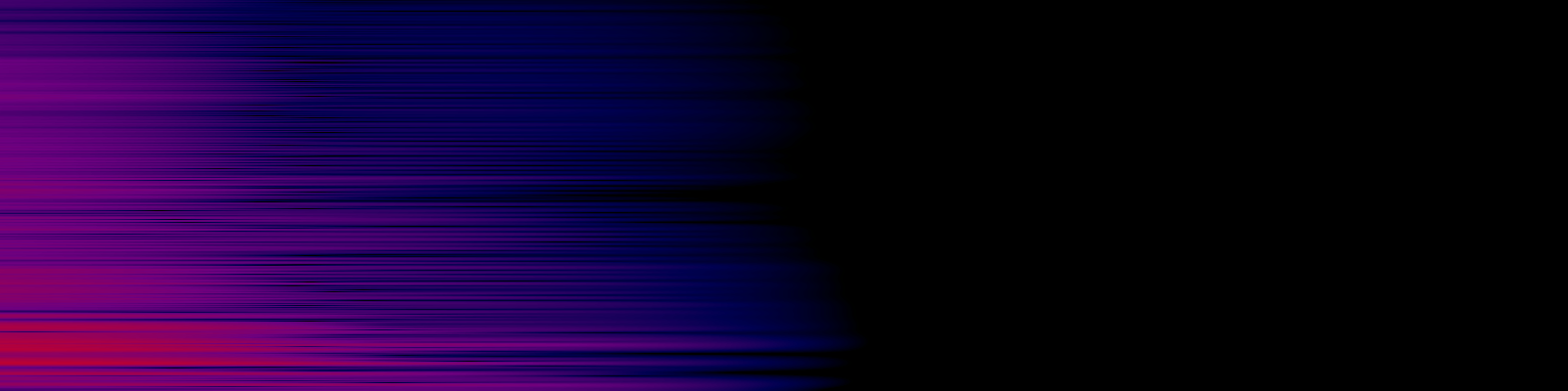 spektrogram